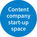 Content company start-up space
