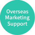 Overseas Marketing Support