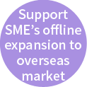 Support SME’s offline expansion to overseas market