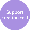 Support creation cost