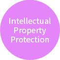 Intellectual Property Protection