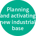 Planning and activating new industrial base