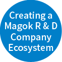 Creating a Magok R & D Company Ecosystem