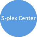 S-plex Center