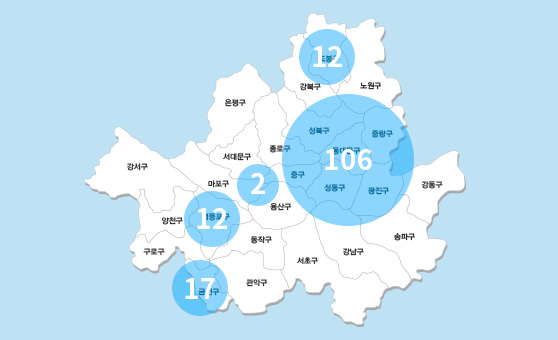 urban manufacturing cluster 분포지도 - 동대문구주변106 영등포구주변 12 금천구주변17 용산구주변2 도봉구주변12