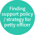 Finding support policy / strategy for petty officer